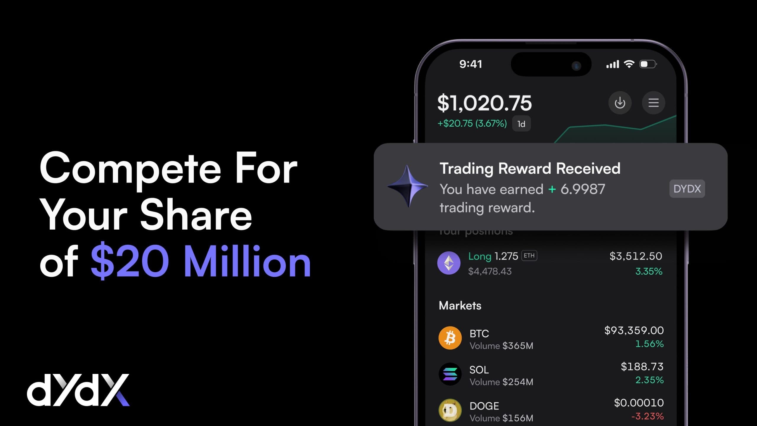 Auf einem Smartphone-Bildschirm wird eine Kryptowährungs-Handels-App mit einem Kontostand von 1.020,75 US-Dollar angezeigt. Eine Benachrichtigung lautet: „Sie haben eine Handelsprämie von +6,9997 verdient.“ Ein automatisch gespeicherter Entwurf an der Seite verkündet: „Kämpfen Sie um Ihren Anteil von 20 Millionen US-Dollar.“.