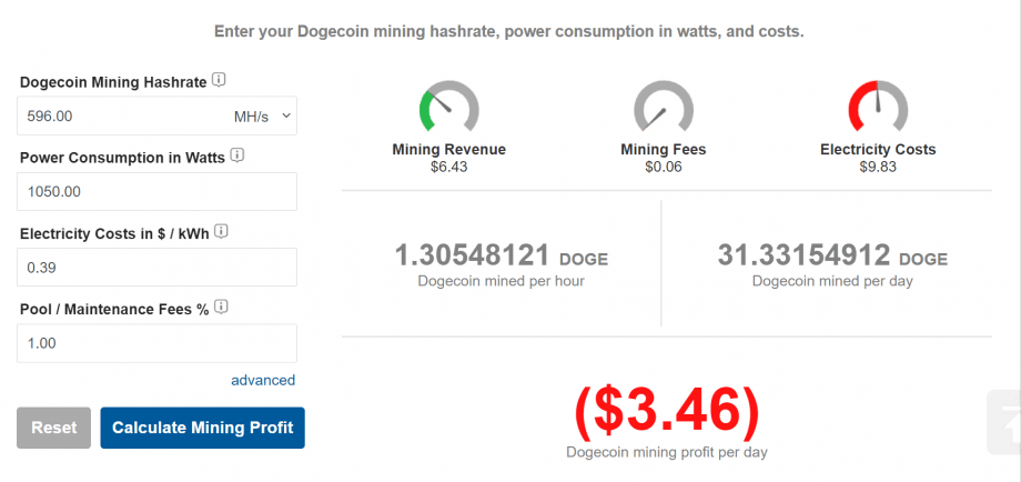 Dogecoin (DOGE) mining - is it still profitable?